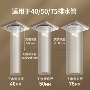 超薄移位通用潜水艇奶油风黄铜镀镍拉丝地漏LTK40-10防臭淋浴全铜
