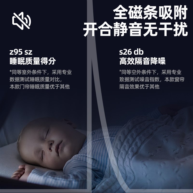 2024新款空调门帘全磁条透明卧室防风防冷气挡风隔断帘磁吸厨房帘
