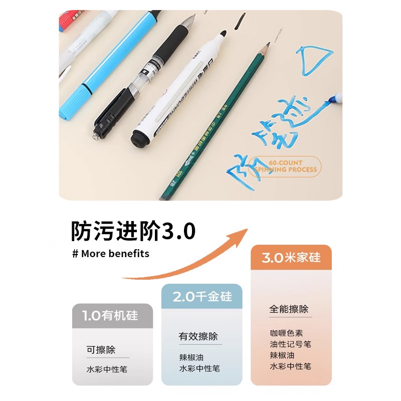 防笔迹桌垫可裁剪形状小学生宿舍书桌面垫板加厚桌布台小尺寸胶垫