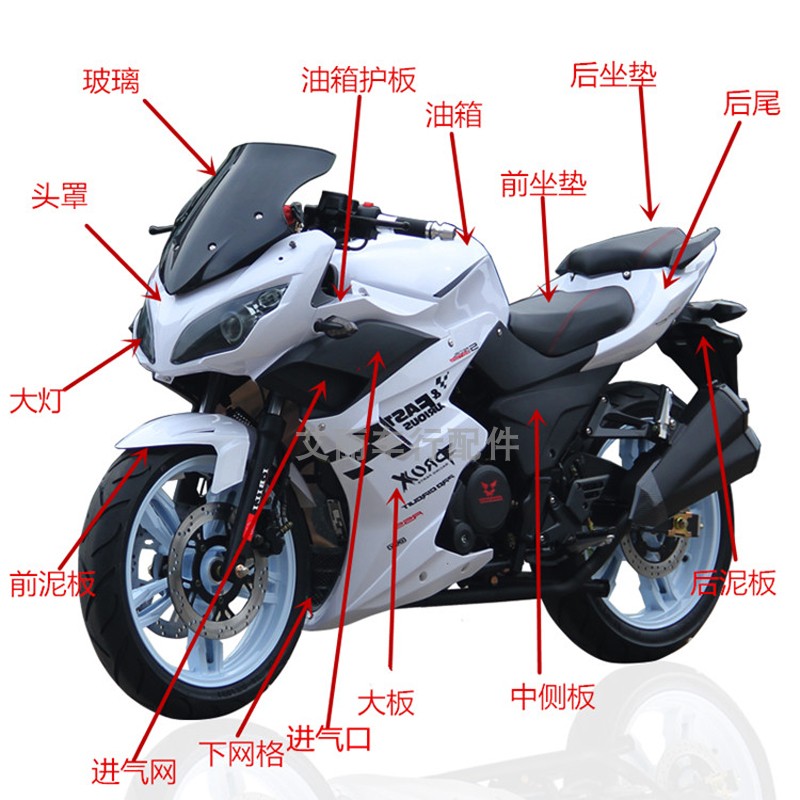 地平线s款电动大趴摩托车跑车二代外壳配件电摩大板玻璃头罩油箱