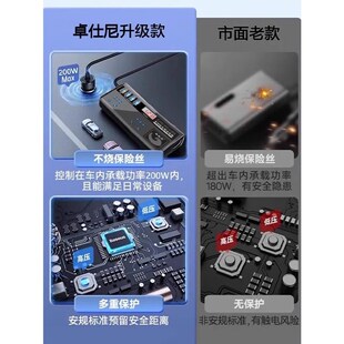 车载逆变器转换器插头12V24v转220V电源插座点烟器汽车用快充电器