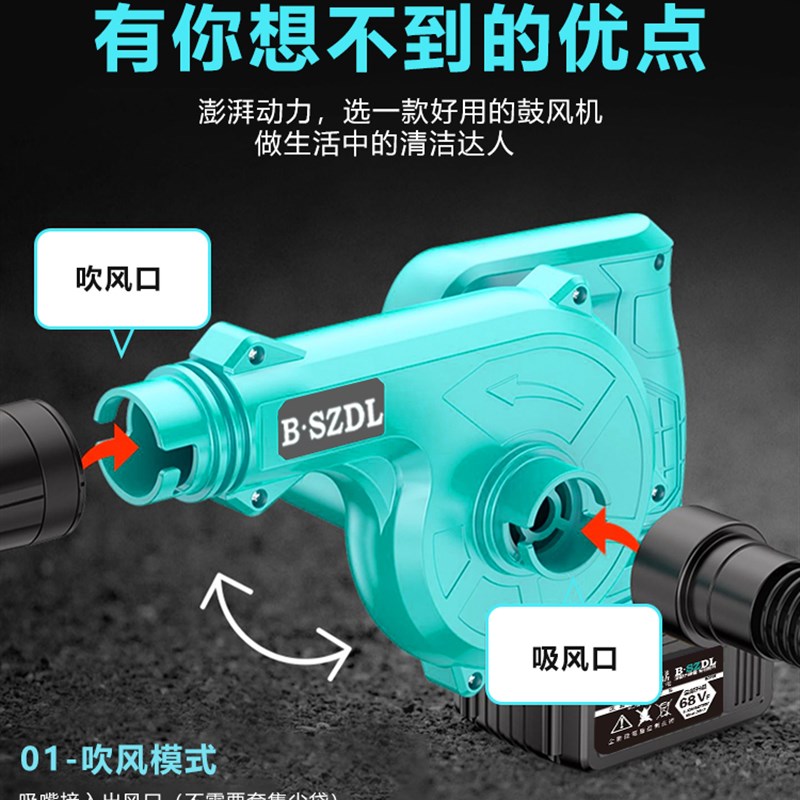 实达大功率锂电池鼓风机可充电吹风机工业小型汽车真空吸尘机吹风