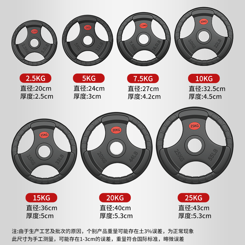 纯铸铁质杠铃片哑铃片金属烤漆包铁三孔手抓包铁奥杆小孔大孔家用