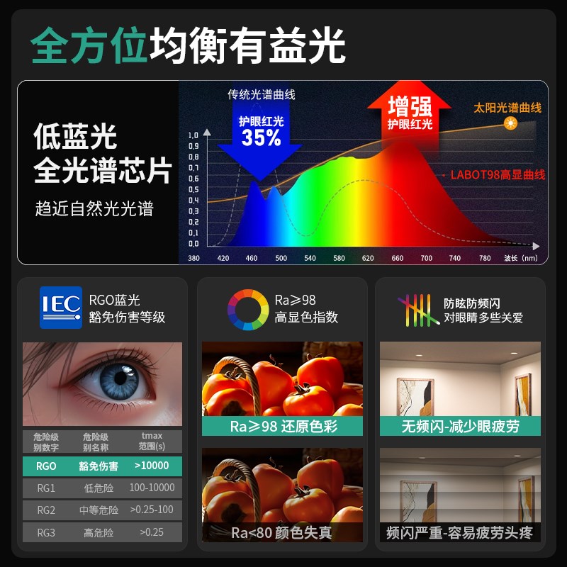 拉伯塔 超薄筒灯嵌入式可调角度家用led天花灯新款孔灯客厅吊顶灯