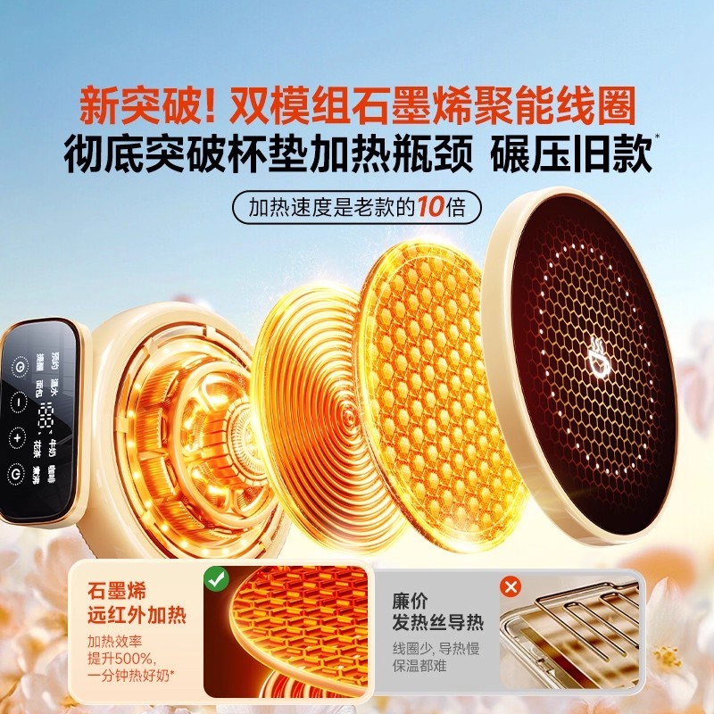 奢姿100度加热杯垫烧水恒温水杯保温热牛奶神器底座调温暖杯家用