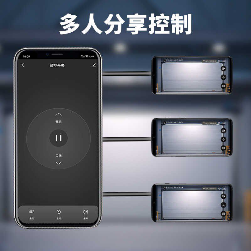 通用电动卷帘门手机远程卷闸门遥控器可视遥控开门涂鸦WiFi摄像头