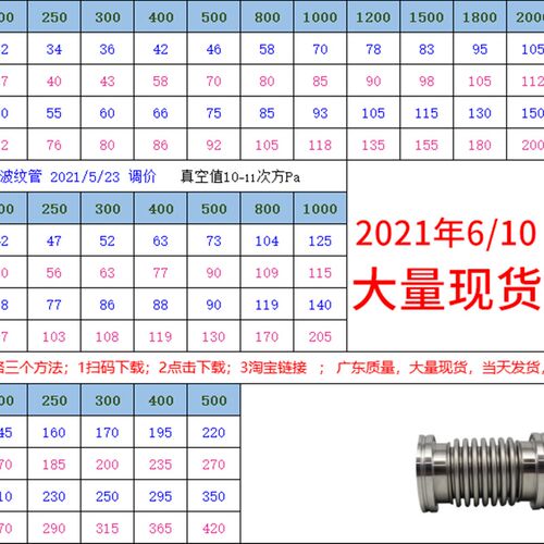 KF真空波纹管 柔性波纹管成型伸缩弹性波纹管KF16 KF25 KF40 KF50