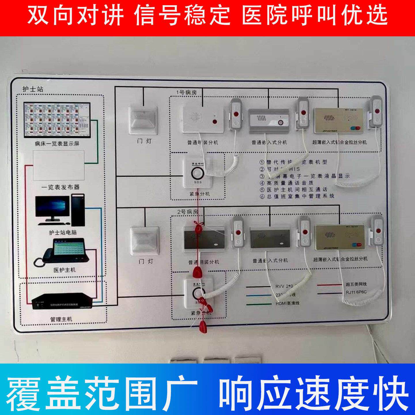 医院呼叫分机病房床头呼叫器诊所养老院床头呼叫系统呼救器警报铃