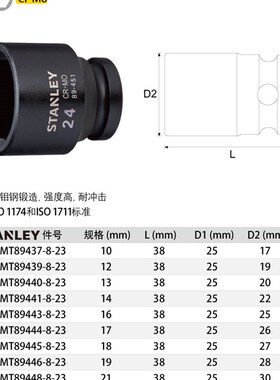 史丹利12.5MM 公制6角风动套筒STMT89437/89439/89440/89441-8-23