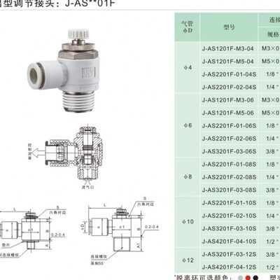 J&Y金业气动节流阀调速调节阀气管接头J-AS4201F/4211F-04-10/12S