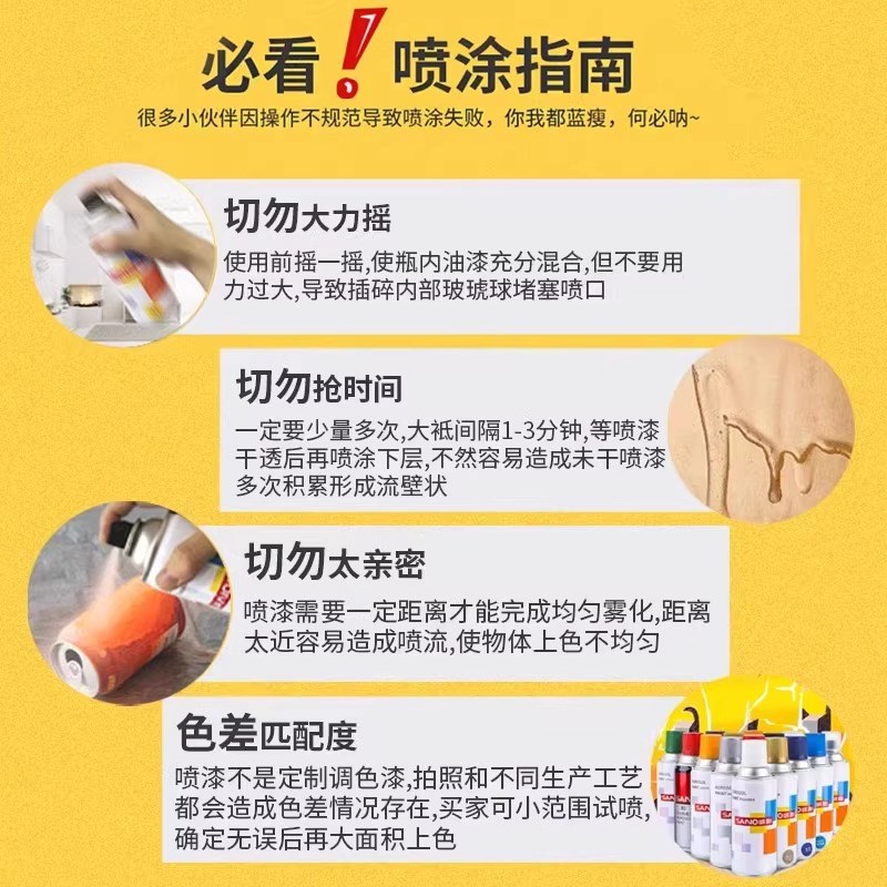 德国自动喷漆大全手摇自喷漆金属防锈油漆木器漆汽车家用白色清漆