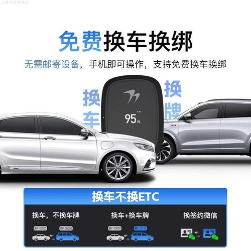 新国标豪华智能屏显无卡ETC物理带开关充电全国通行95折官方授权
