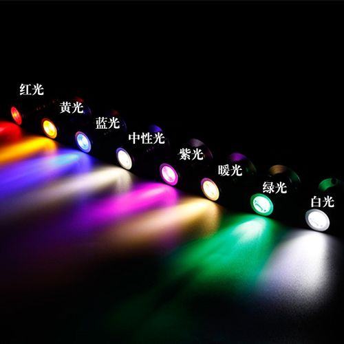 双色切换充电款小射灯立杆免线手办模型珠宝柜台灯展会展柜led灯