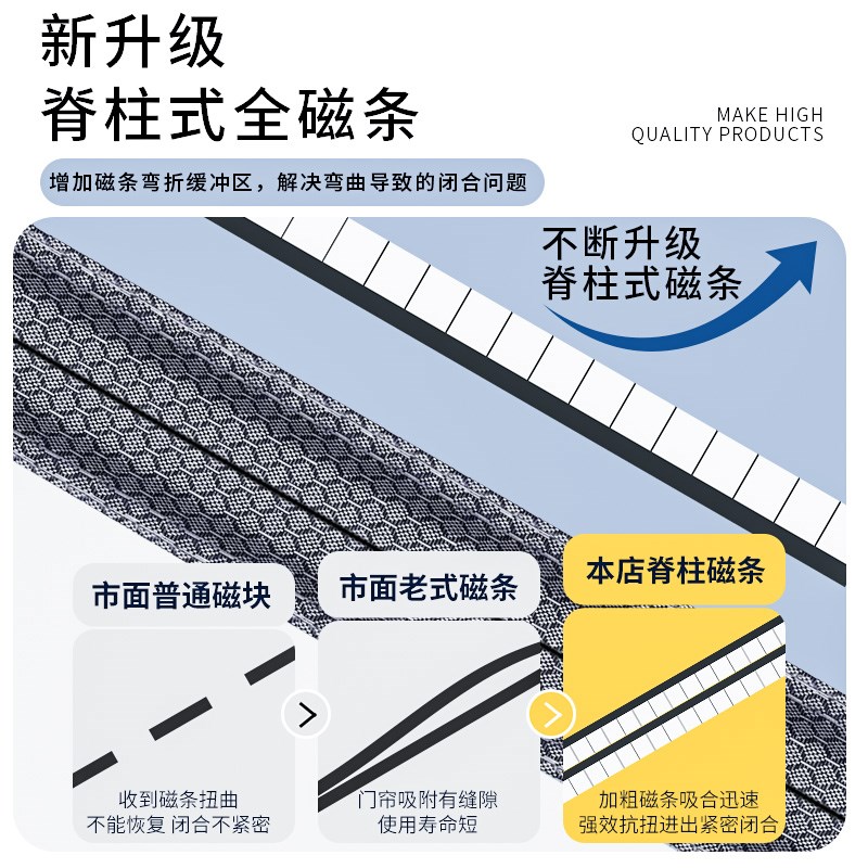 2025夏季新款强力磁条空调门帘高档防尘防冷气家用厨房隔油烟帘子