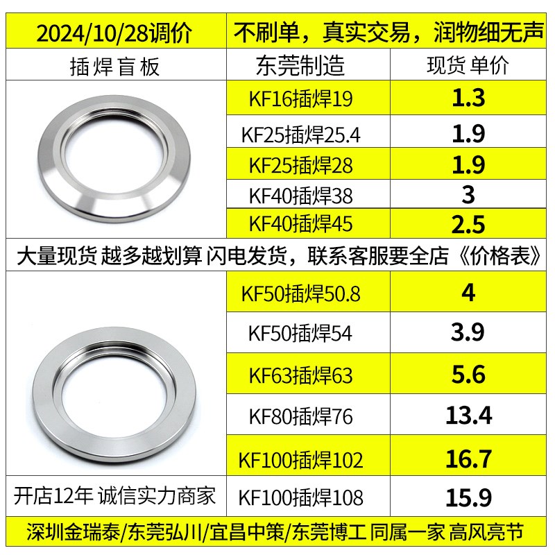304不锈钢真空开孔盲板 快装法兰环KF16 25 40 50 63 S80 100 160