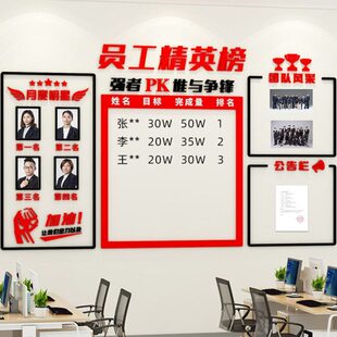 荣誉墙pk销售业绩展示板公司企业文化墙办公室装饰员工风采照片墙