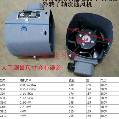 变频调速电机冷却风扇方型变频风机G90/G100/112G132方形风扇风罩