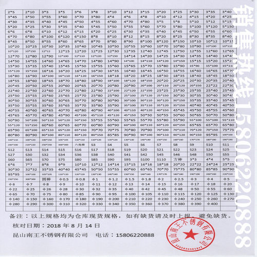 201 303 304 316L不锈钢扁钢实G心冷拉方钢板条棒型材料不锈钢方