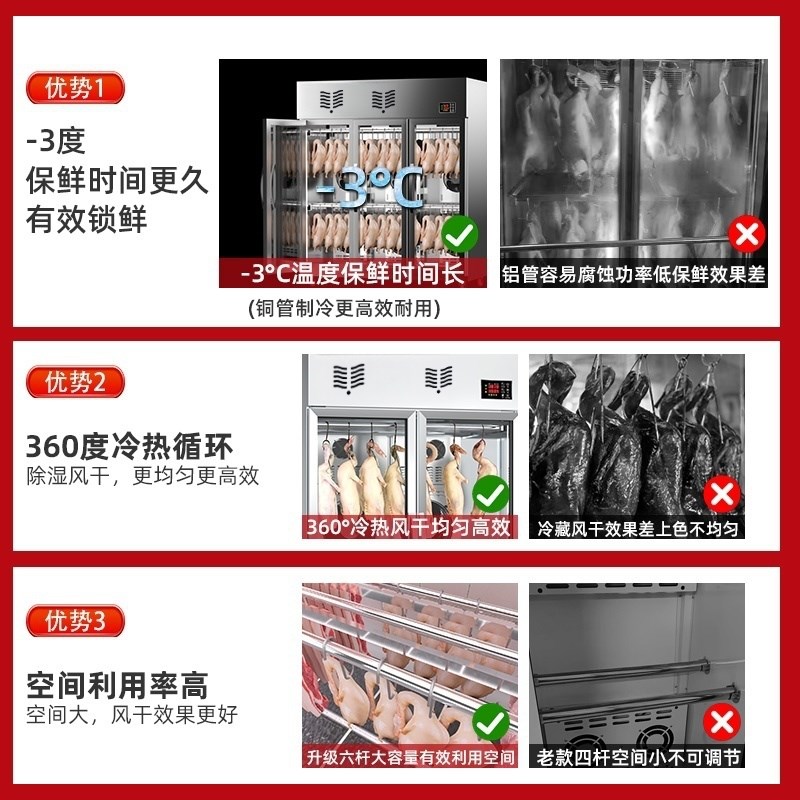 晾鸭柜商用晾胚柜风冷烤鸭风干柜吹鸭柜保鲜烧鹅S烧腊柜除湿挂鸭