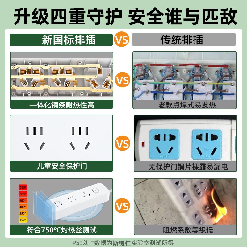 插座接线板插线板空调16A安 v插排插板大功率4000W10转16a的一转