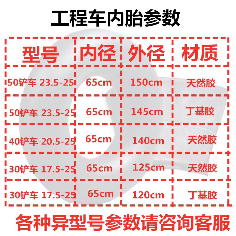 30/40/50装载机 铲车轮胎内胎17.5-25 20.5-25 23.5-25丁基加厚配