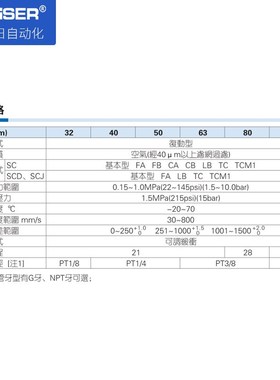 亚德客型标准拉杆气缸SC200*50/75/125/150/200/250/300/气缸
