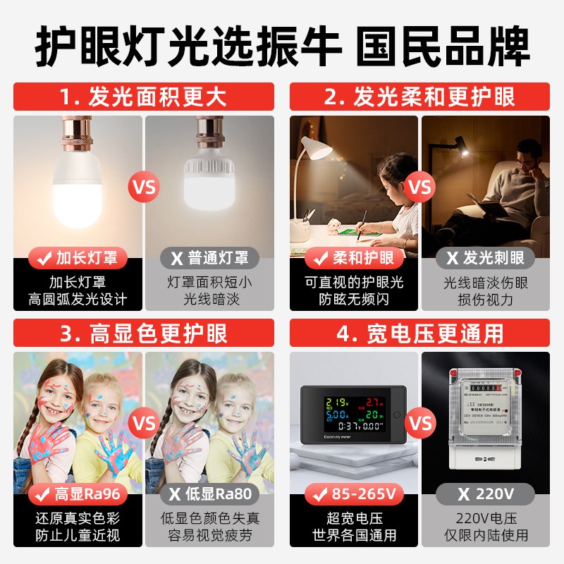 led护眼灯泡e27螺口全光谱高显色无频闪宽压85v110v220v节能灯泡