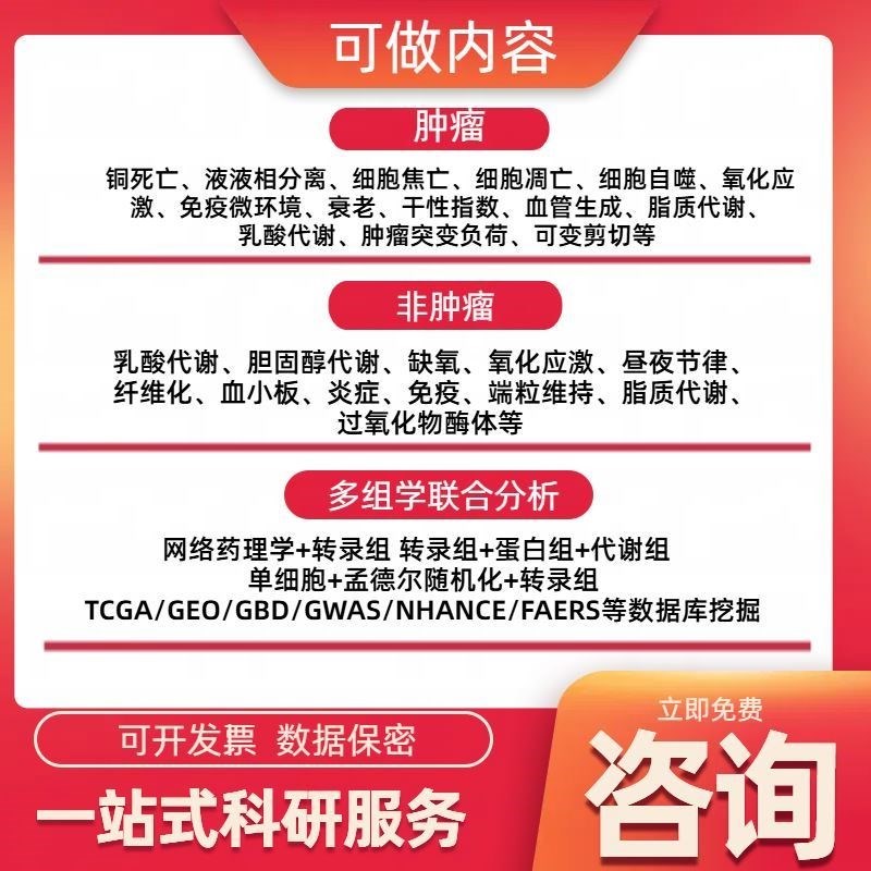 GEO,TCGA数据库挖掘,WGCNA分析及相W关性基因分析