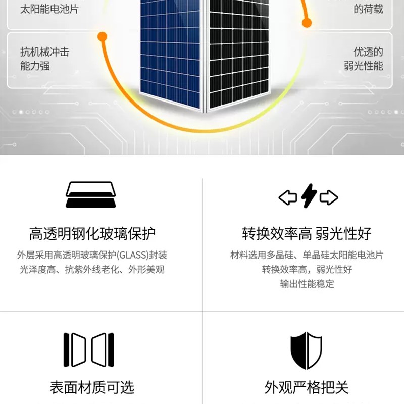 单晶硅多晶硅太阳能电池板18V充12V电池10W20W30W光伏发电组件厂