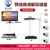 器矩阵云台摄像球机控制键盘DS 1600K 1200K 1100K 网络解码