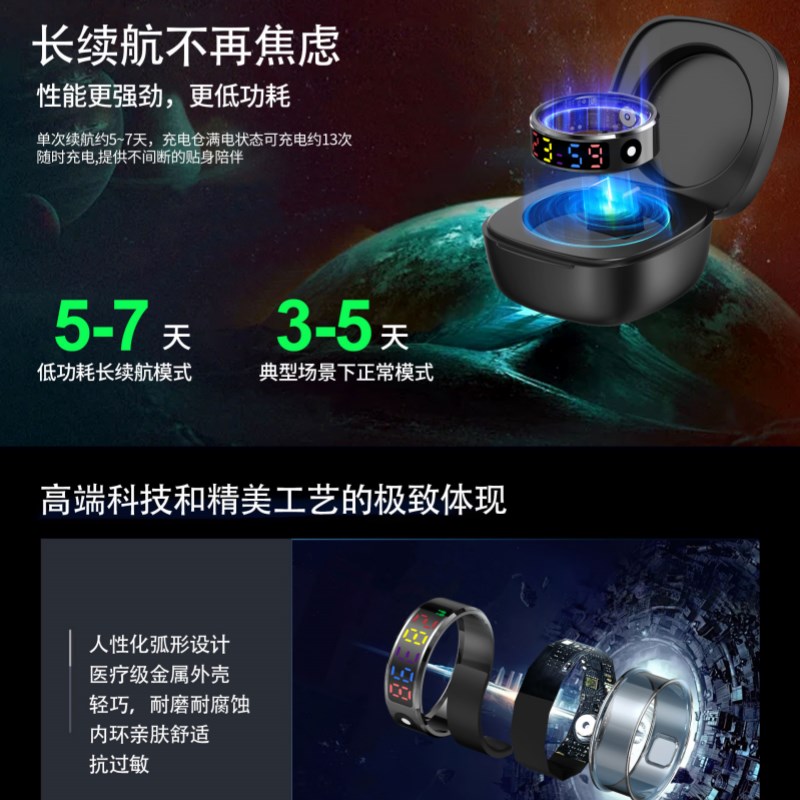 R12智能戒指彩屏显示心率血氧运动睡眠多功能监测防水智能指环
