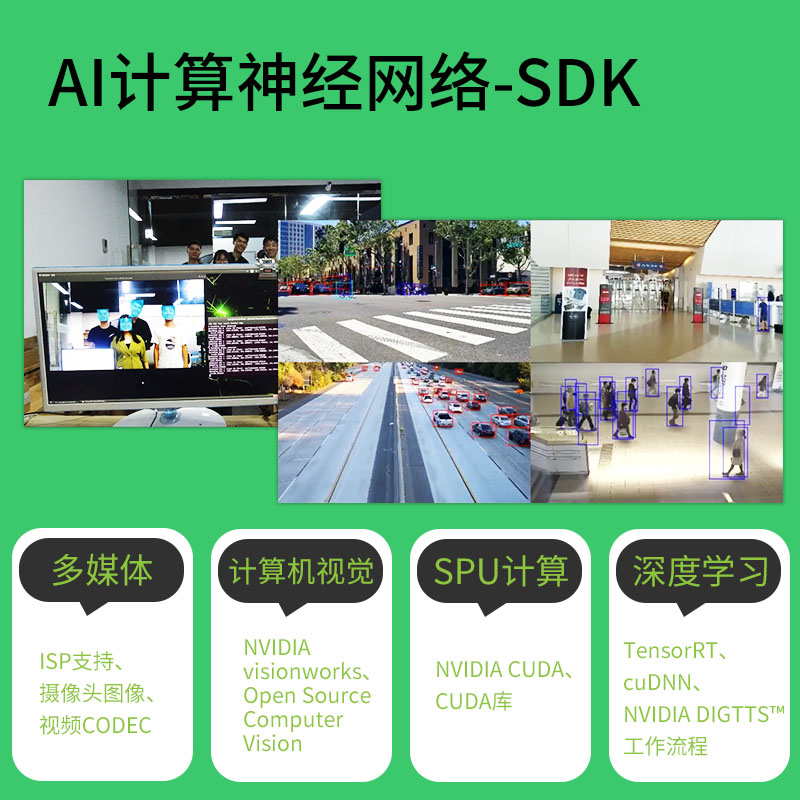 英伟达JETSON NANO 4GB开发主板套件AI人工智能python人脸识别B01