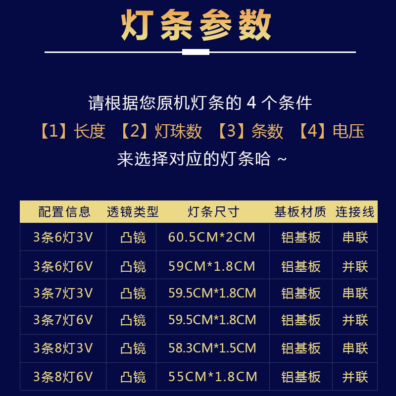 组装机杂牌改装液晶电视机万能带线32寸LED通用灯条6V3v7灯6灯8灯