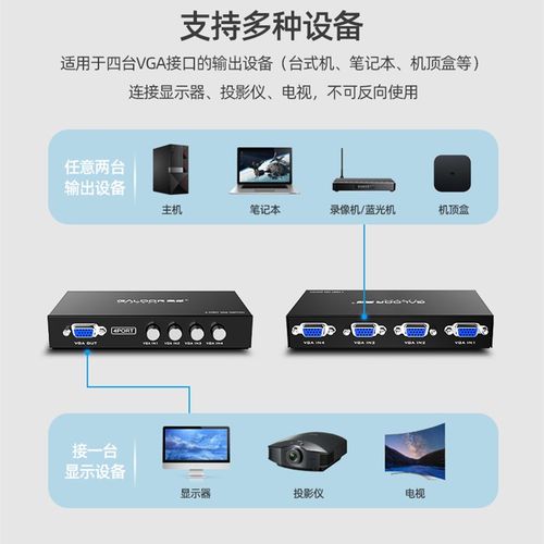 高多VGA切换器四进一出切换高清1080P电脑监控投影电视转换显示器
