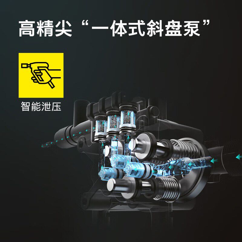 德国卡赫洗车机高压水枪水泵家用洗地车用大功率商用清洗机HD4/10