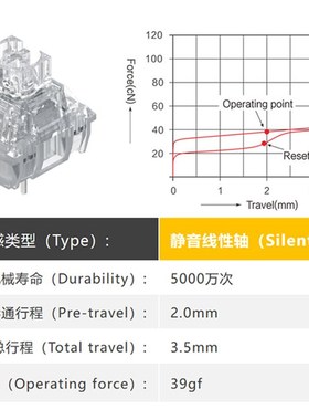 TTC冰静轴V2静音轴线性客制化镀金弹簧热插拔39g机械键盘轴体开关