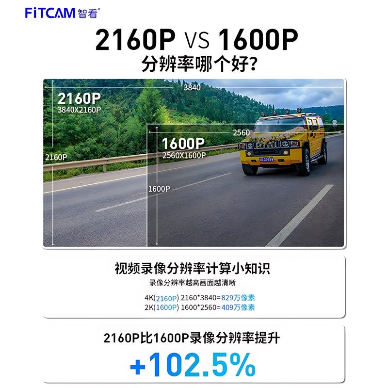 智看日产N7专用行车记录仪4K超高清2025新款免走线安装前后双摄