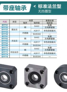 圆法兰 轴承座 标准型 BFF51/52/66-6900ZZ 6000ZZ 6200ZZ 6801ZZ