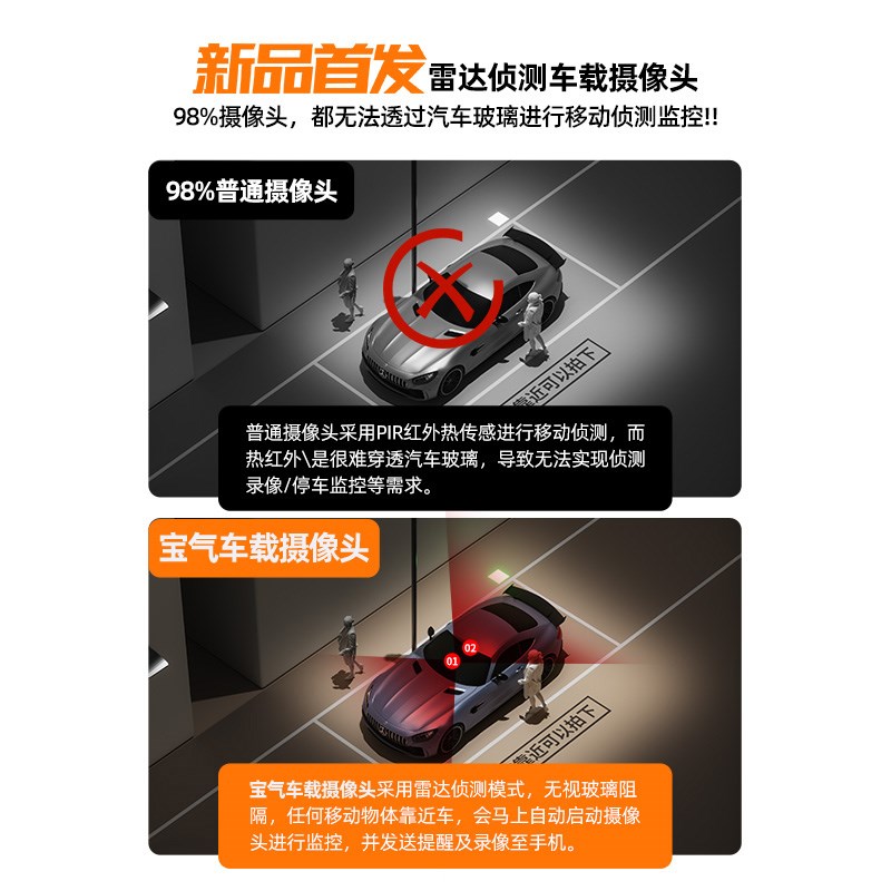 摄像头车载4G无线24小时停车监控防划车行车记录仪免安装走线免插