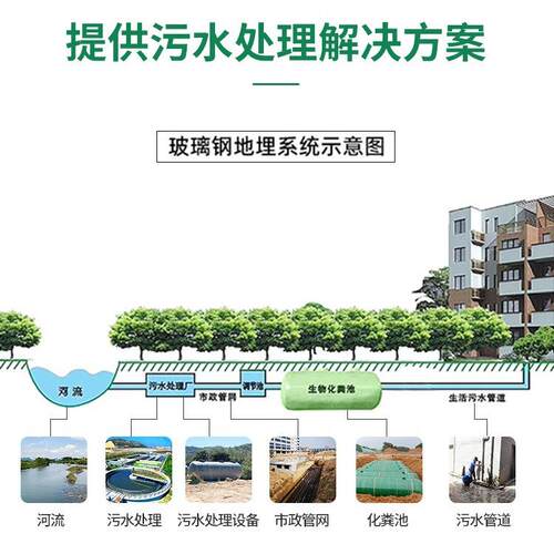 玻璃钢化粪池一体式污水处理设备农村改造化粪沉淀隔油池储罐