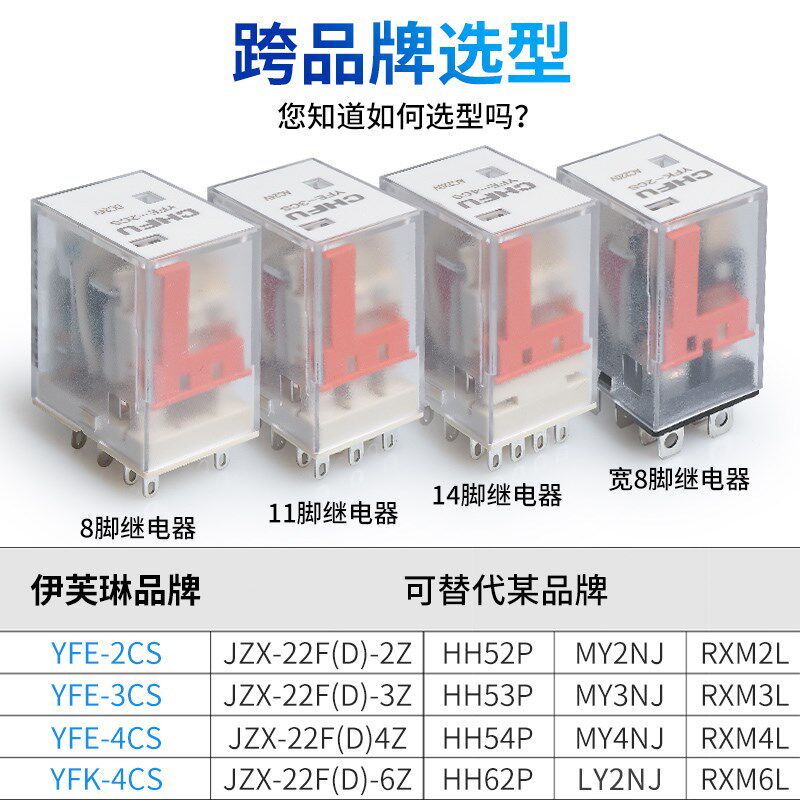 中间继电器220v交流12vHH52P24伏小型继电器直流8脚14脚底座MY2NJ