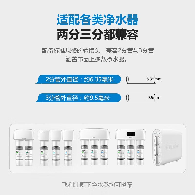 飞利浦前置过滤净化阻垢器AWP1812家用厨房自来水高流速软化水质