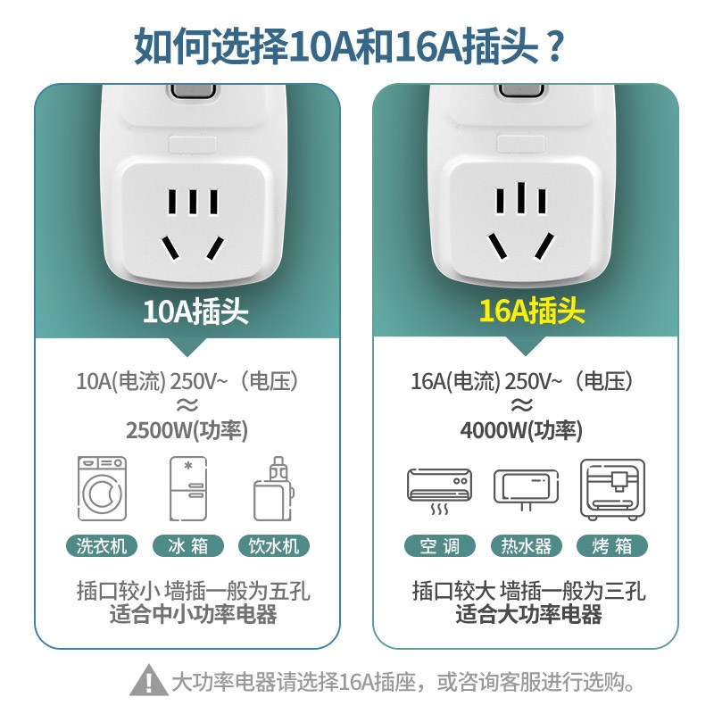 热水器漏电保护插头插座漏保电热水器专用防漏电保护器开关带16A