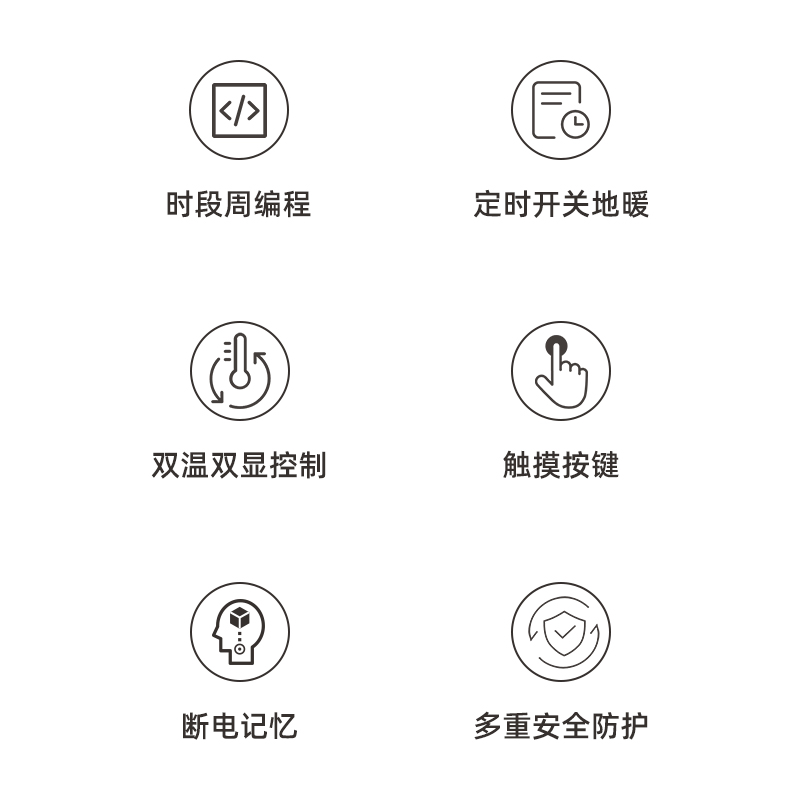 水电地暖触摸按键温控器液晶房间暖气调温开关温度显示控制面板