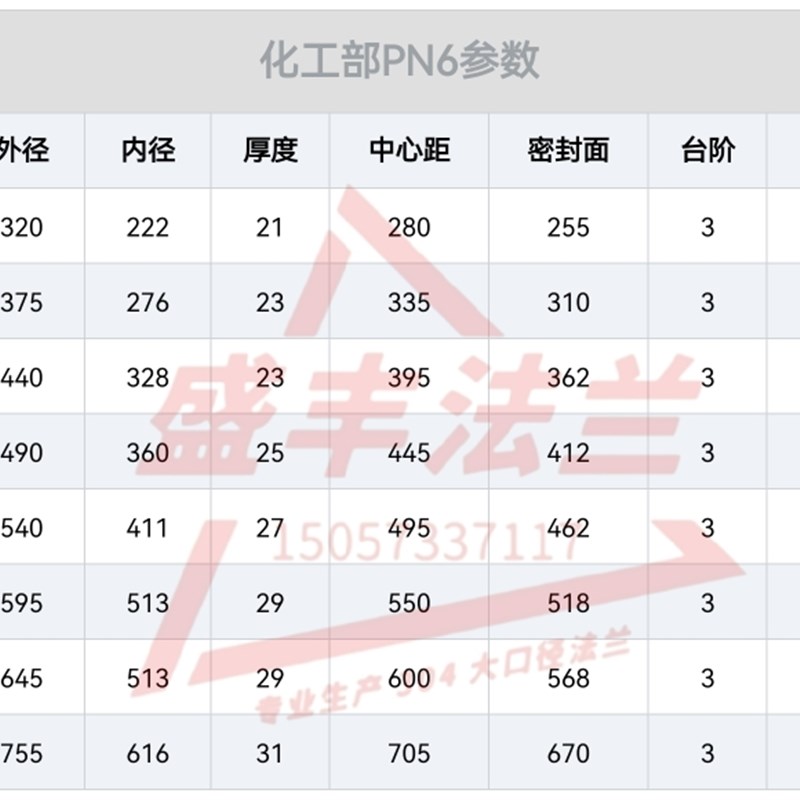 304不锈钢压力容器法兰盘平焊机械部hg/t20592焊接6RF PL350 400