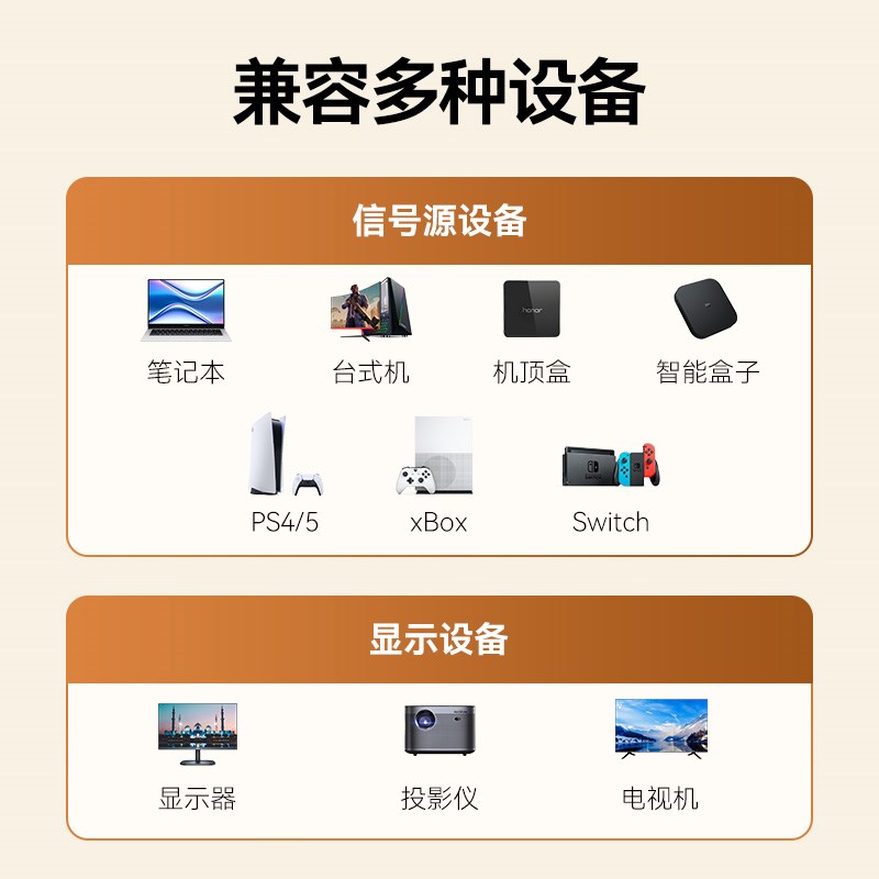 山泽HDMI线2.0版4k高清电脑机顶盒接显示器投影仪高清视频连接线