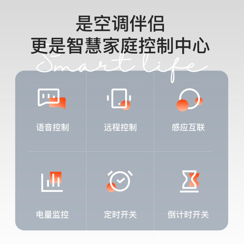 【涂鸦推荐】空调伴侣16A大功率智能插座WiFi插头App远程遥控开关