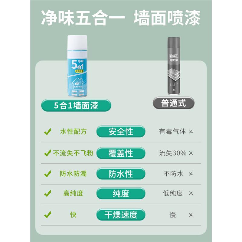 墙面自喷漆白色乳胶漆室内家用墙壁修复自刷涂料修补膏防水漆墙漆