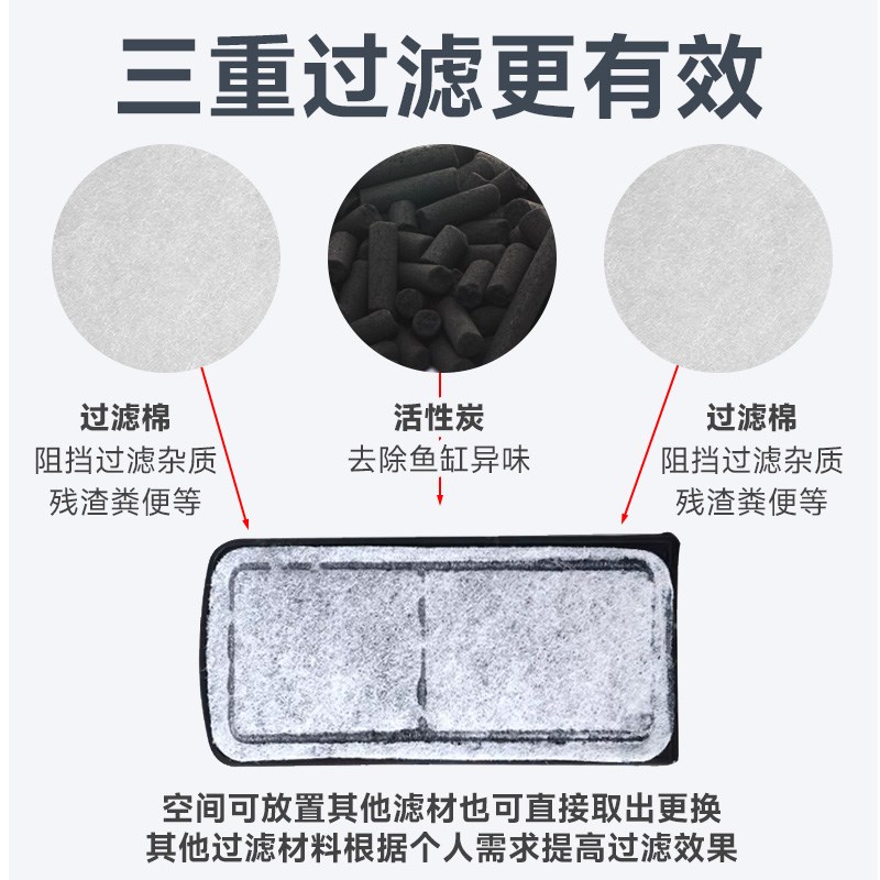 鱼缸过滤器三合一净水循环瀑布式壁挂小型迷你水泵增氧循环泵内置
