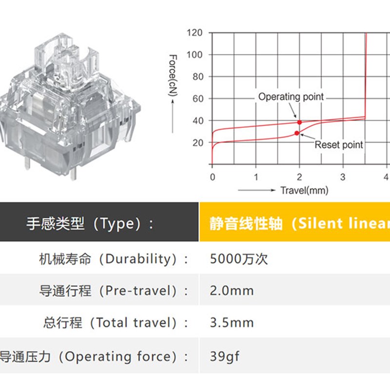 C冰静轴aV2静音轴线性客制化镀金弹簧热插拔39g机械键盘轴体开关